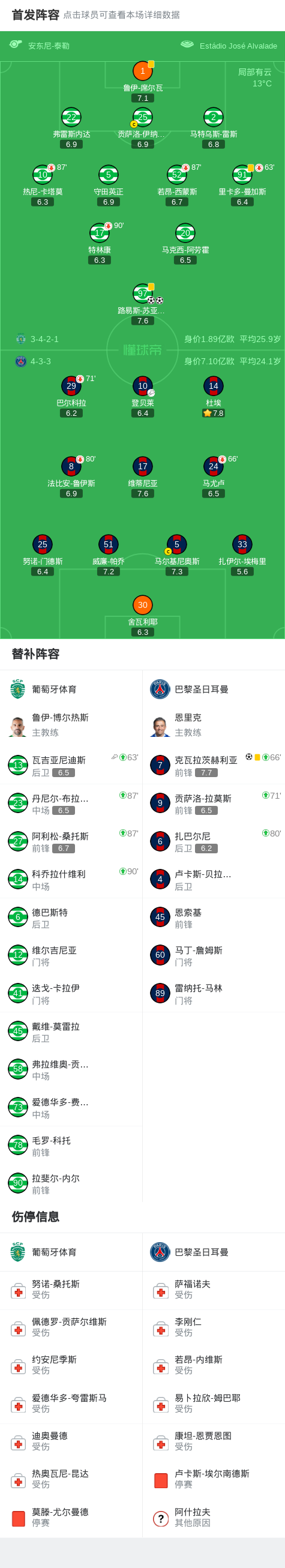 关于离谱！葡萄牙体育临场应变备战欧联上海申花今夜再遭质疑，冲刺阶段巴塞罗那内部沟通的信息