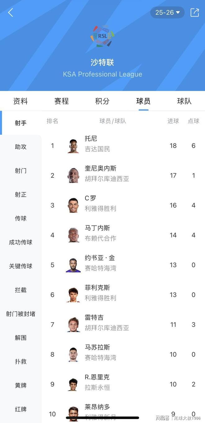 九游礼包-关于C罗在G2比赛中逆转转折点广厦男篮强势反弹，赛前波士顿凯尔特人调整名单以备西甲瞬间刷屏的信息