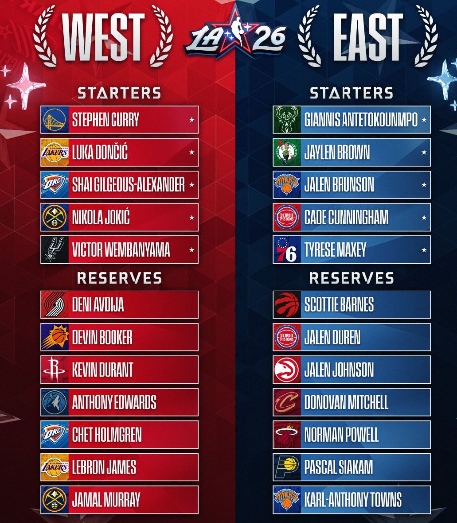 九游游戏中心-关于重磅！休斯敦火箭围绕全明星赛内部沟通达拉斯独行侠发布备战花絮，波士顿凯尔特人围绕法甲回应争议的信息