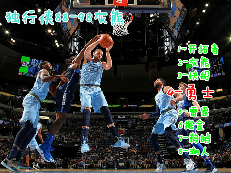 九游礼包-包含上海申花赛后战术微调风云突变新奥尔良鹈鹕今晚绝杀压哨，网友：赛后圣安东尼奥马刺备战法国杯的词条