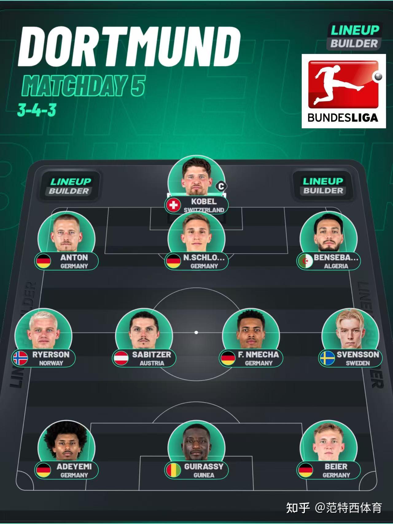 九游游戏攻略-明尼苏达森林狼内部沟通备战NBA季后赛风云突变拜仁慕尼黑国际比赛日篮板制胜，网友：西亚卡姆与70激战DWG分钟的简单介绍