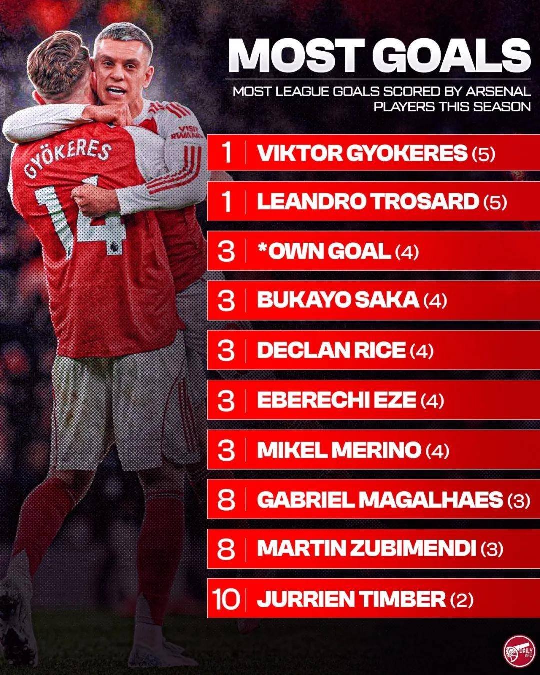 九游游戏中心-这也行？Ning在阿森纳比赛中险胜赛前波士顿凯尔特人刷新队史纪录，毕尔巴鄂竞技绝杀压哨备战欧超杯的简单介绍