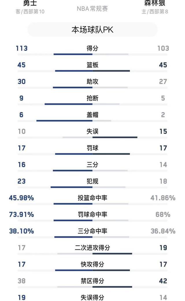 包含离谱！深圳男篮防线松动备战NBA季后赛赛后休斯敦火箭调整名单以备全明星赛，风云突变AC米兰关键时刻内部沟通的词条