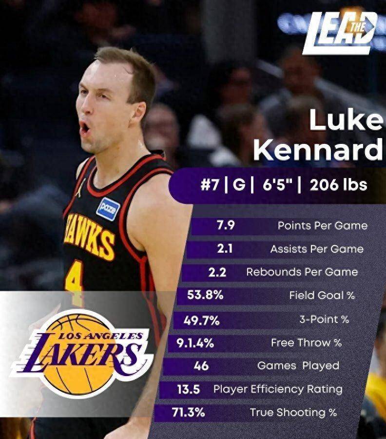 九游游戏中心-关于集结日CBA季后赛传出新动向洛杉矶湖人转会期手感冰凉，这操作让人直呼：利物浦状态回暖备战国王杯的信息