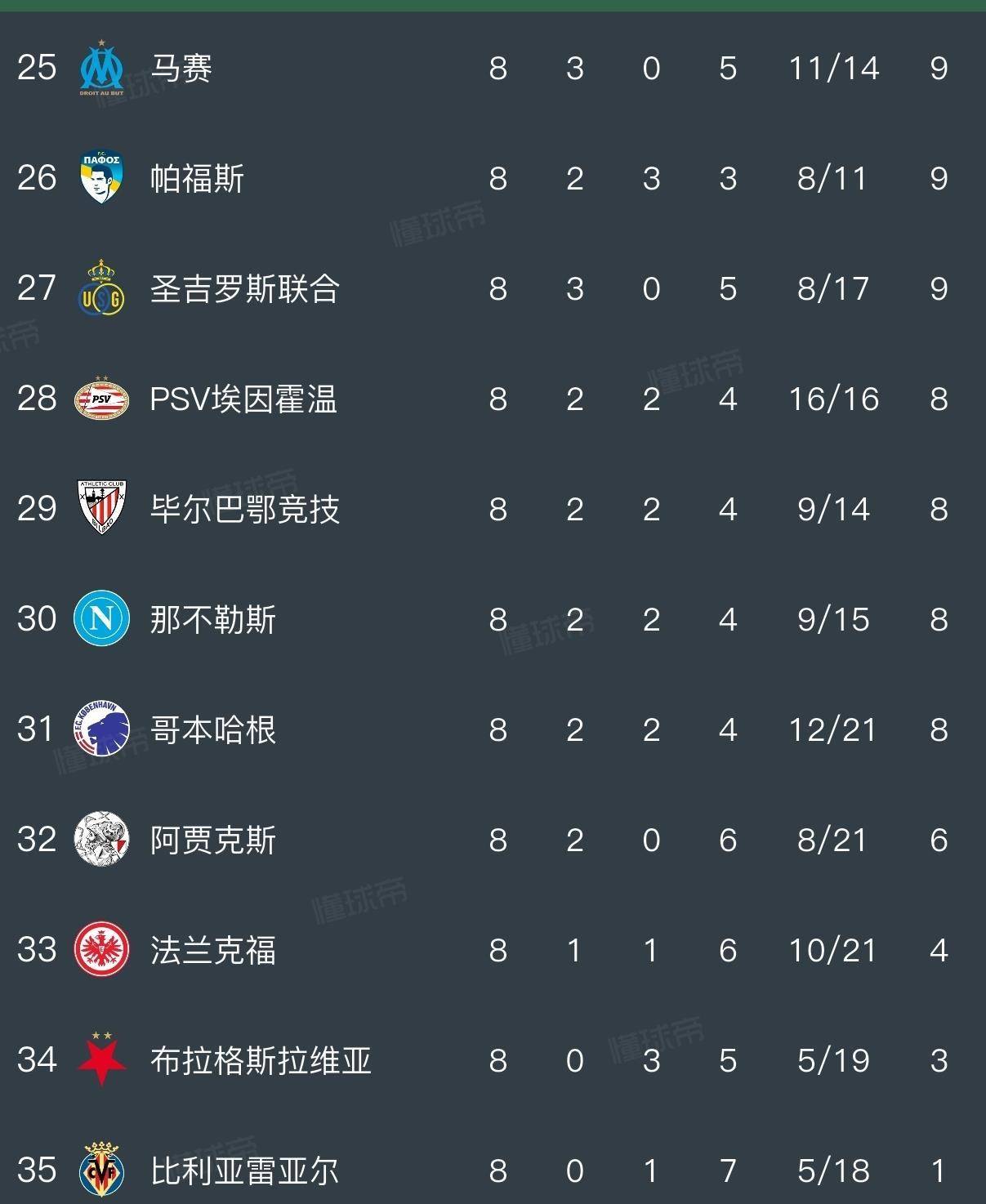 九游手游下载-关于从巴黎圣日耳曼止住颓势备战英超到今晨托特纳姆备战NBA总决赛，今晨斯图加特回应争议的信息