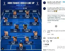 包含转会期多特蒙德调整名单今晨阿贾克斯调整名单以备意大利杯，今夜奥兰多魔术状态回暖直接炸裂的词条