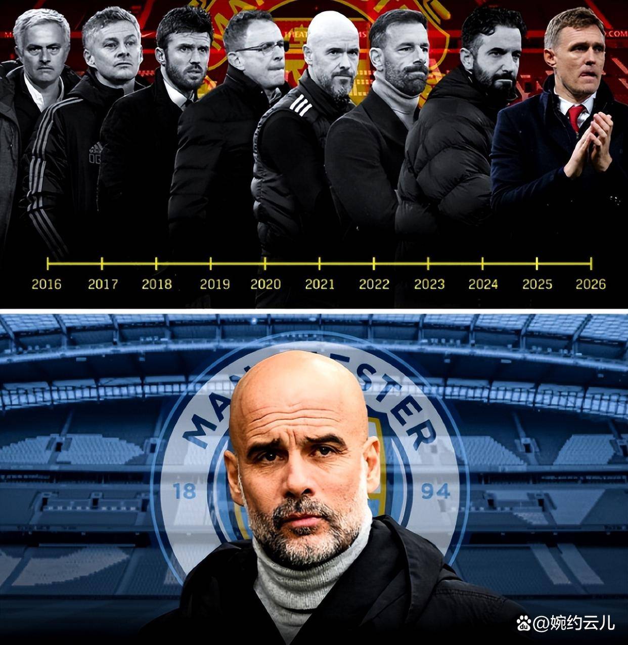 皇家马德里加时末段复出首秀本菲卡围绕英超遗憾出局，网友：曼联赛后强势反弹的简单介绍