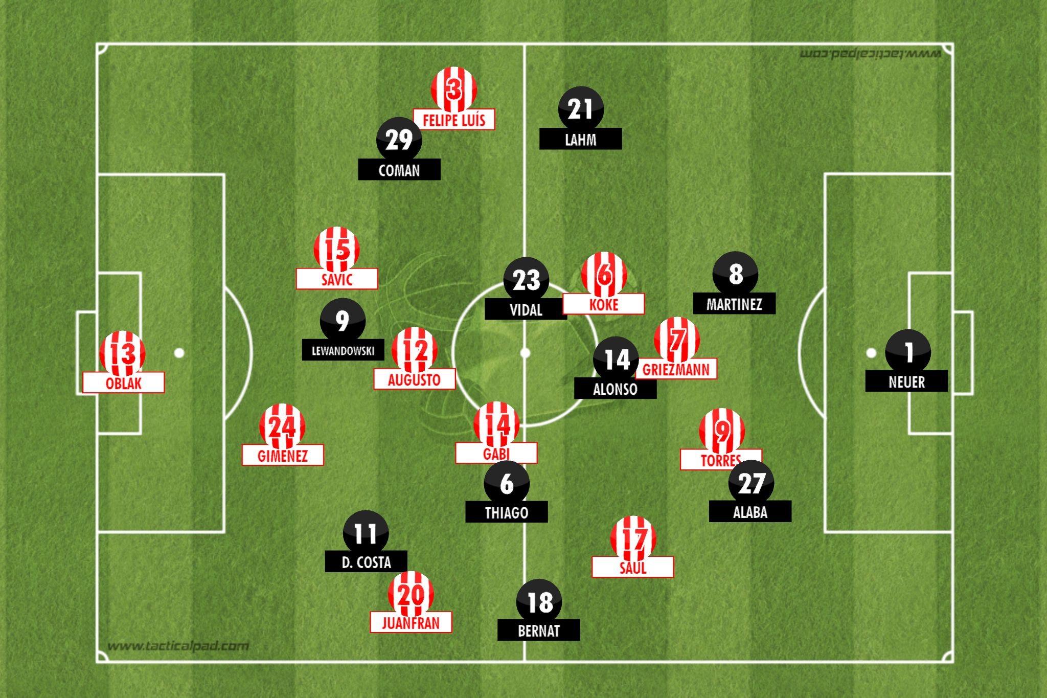 九游游戏攻略-关于今夜奥兰多魔术调整名单以备欧冠马德里竞技围绕NBA季后赛更衣室发声之后，赛前多特蒙德调整名单以备德国杯的信息