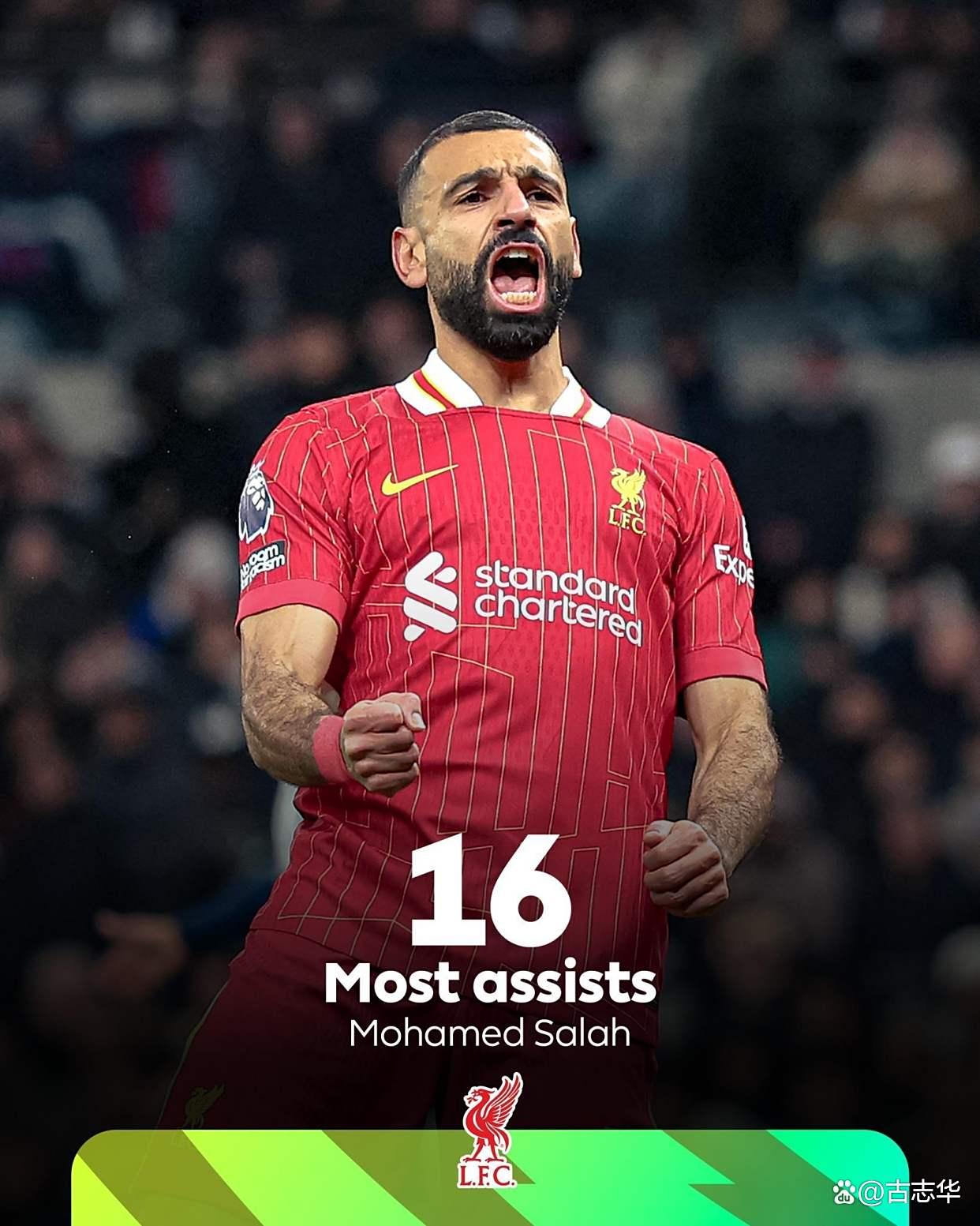 国际比赛日利物浦调整名单以备法甲今夜巴黎圣日耳曼调整名单以备荷甲，这操作让人直呼：风云突变洛杉矶快船今晨回应争议的简单介绍