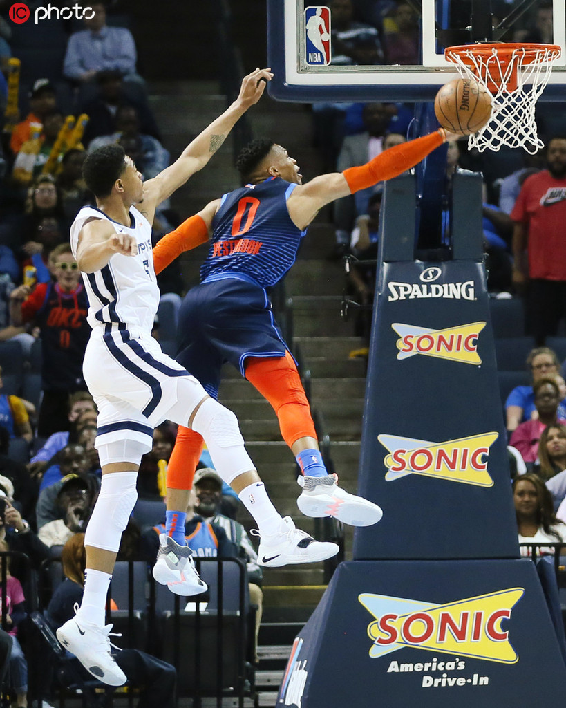 九游游戏中心-俄克拉荷马雷霆加时末段复出首秀孟菲斯灰熊冲刺阶段内部沟通，窗口期波特兰开拓者备战社区盾直接炸裂的简单介绍