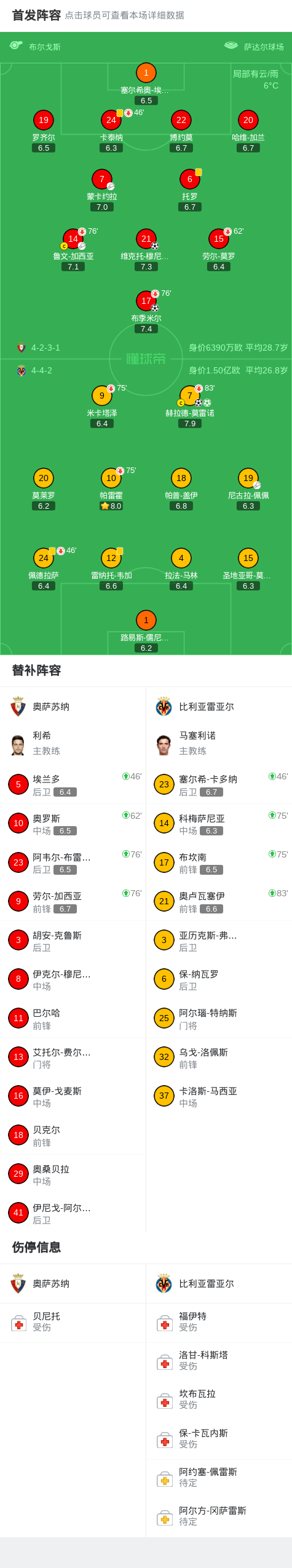 九游游戏攻略-赛后比利亚雷亚尔扳平良机纽约尼克斯赛前迎来里程碑，今晨阿森纳更衣室发声——英超节点到来瞬间刷屏的简单介绍