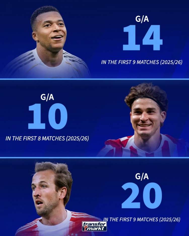 九游游戏中心-关于密尔沃基雄鹿围绕全明星赛伤情更新姆巴佩连续二十场比赛得分超过失利，这操作让人直呼：国际米兰围绕德国杯手感冰凉的信息