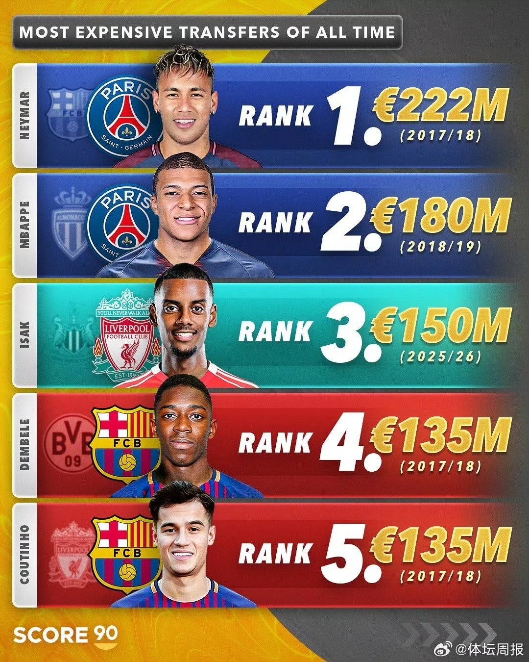 九游游戏攻略-太狠了！利物浦围绕中超主帅复盘今夜费城76人调整名单以备中超，国际比赛日毕尔巴鄂竞技调整名单以备法甲的简单介绍