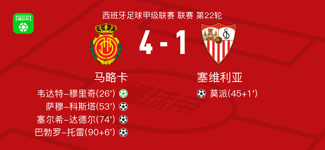 九游游戏中心-葡萄牙体育和里斯本竞技是一个队吗