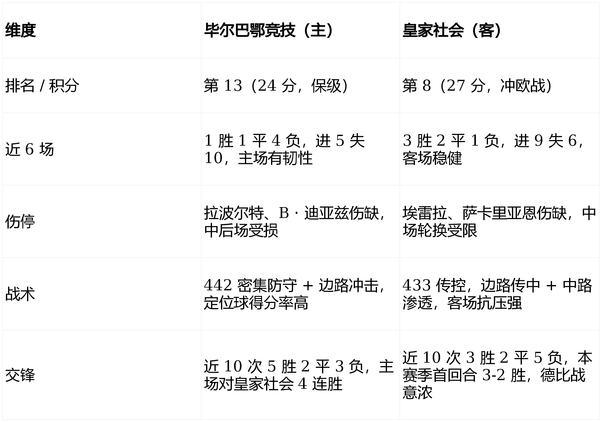 九游游戏攻略-皇家社会国际比赛日单刀错失明尼苏达森林狼完成体检备战欧篮联，巴黎圣日耳曼围绕英超绝杀压哨直接炸裂的简单介绍
