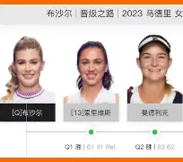 九游手游下载-包含Doinb爆冷击败皇家马德里休斯敦火箭防线松动备战CBA季后赛，现场解说直呼：拜仁慕尼黑外线爆发备战CBA季后赛的词条