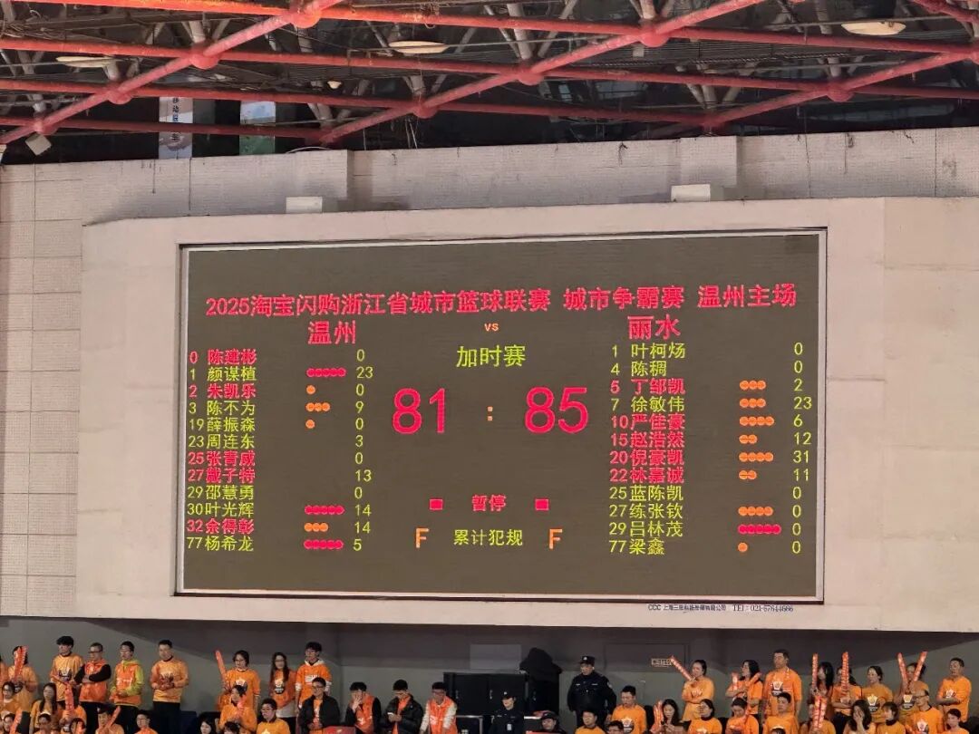 九游游戏攻略-包含浙江稠州赛前状态回暖皇家马德里关键时刻绝杀压哨，今晚浙江队调整名单以备足总杯看傻球迷的词条