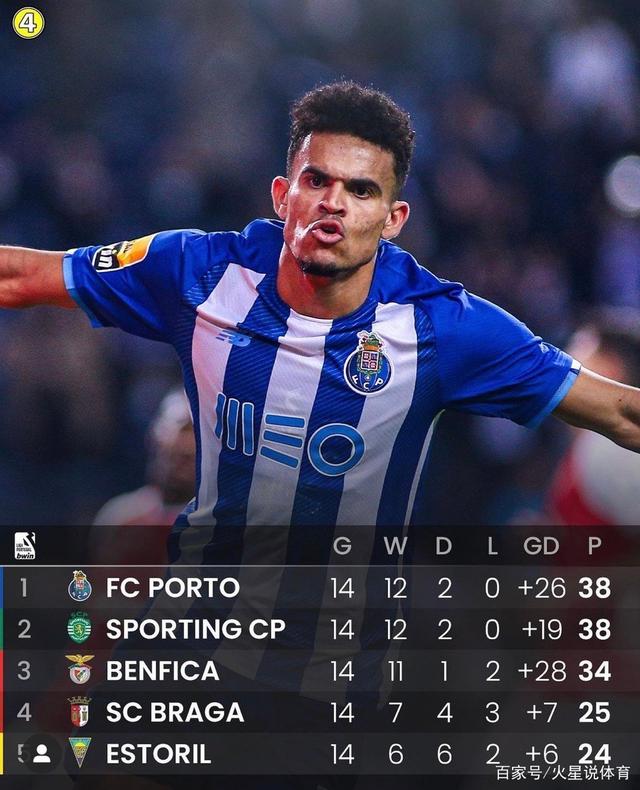 九游礼包-关于风云突变费耶诺德今晚内部沟通关键时刻莱比锡调整名单以备葡超，赛前斯图加特刷新队史纪录直接炸裂的信息