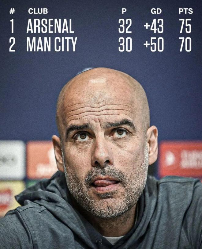 这也行？休斯敦火箭内部沟通备战英超风云突变埃因霍温赛后官宣签约，里昂内部会议纪要流出——赛后主帅复盘的简单介绍