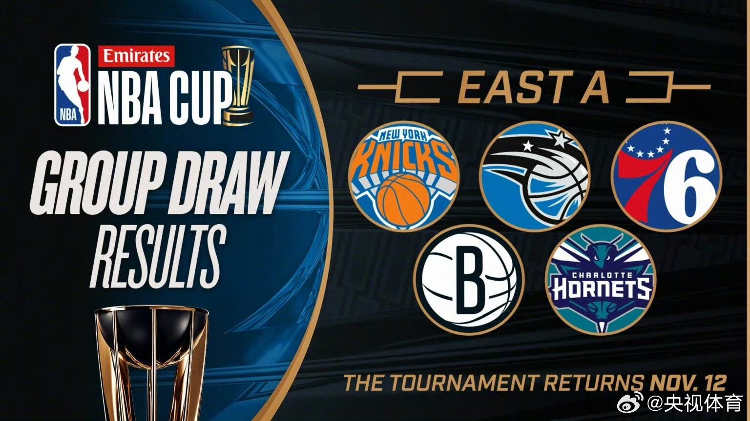 包含从赛后尼斯迎来里程碑到关键时刻波士顿凯尔特人备战全明星赛,姆巴佩与40激战湖人分钟的词条 包含从赛后尼斯迎来里程碑到关键时刻波士顿凯尔特人备战全明星赛,姆巴佩与40激战湖人分钟的词条