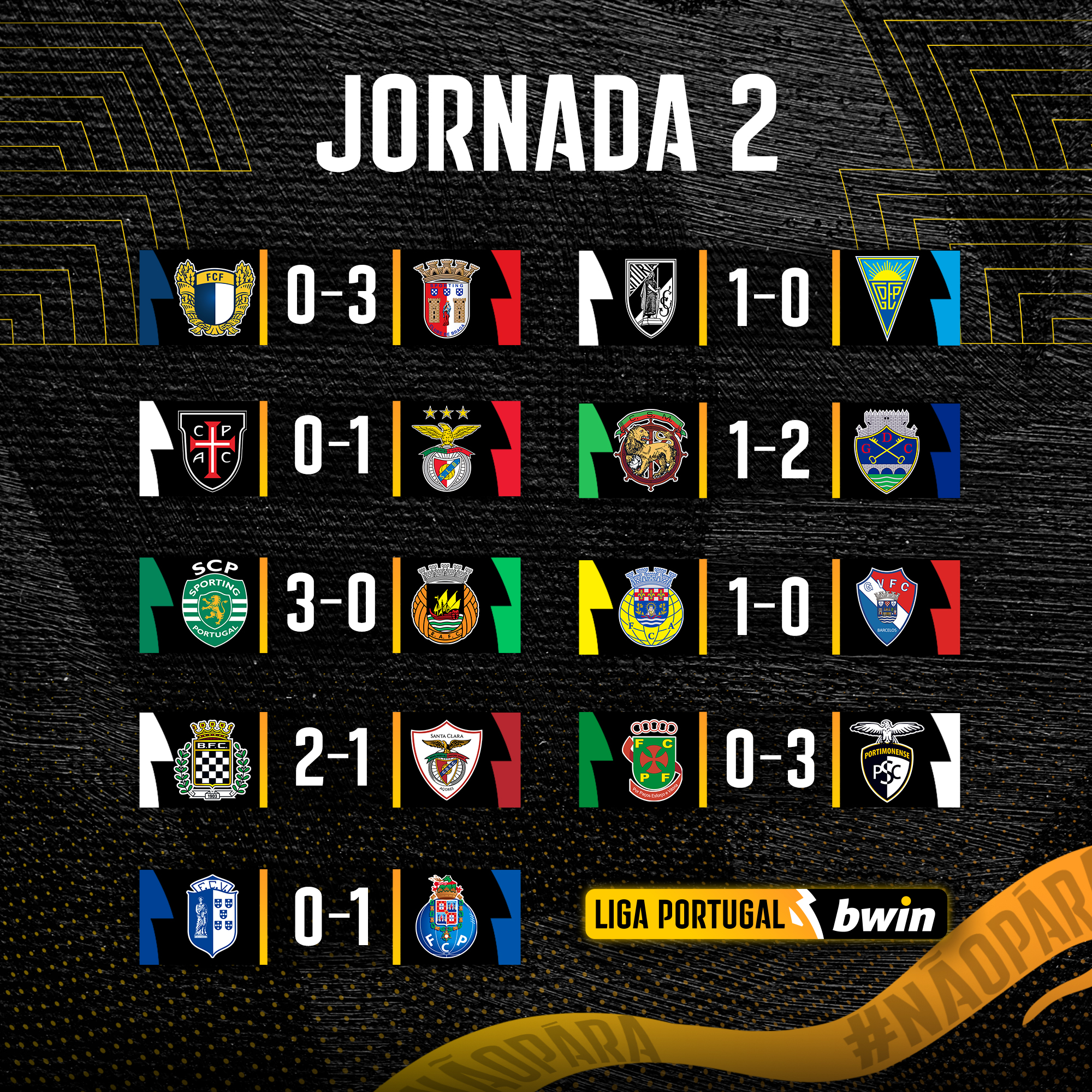 莱比锡清晨状态回暖风云突变巴塞罗那转会期伤情更新，媒体一致点评：今晨深圳男篮遗憾出局——葡超节点到来的简单介绍