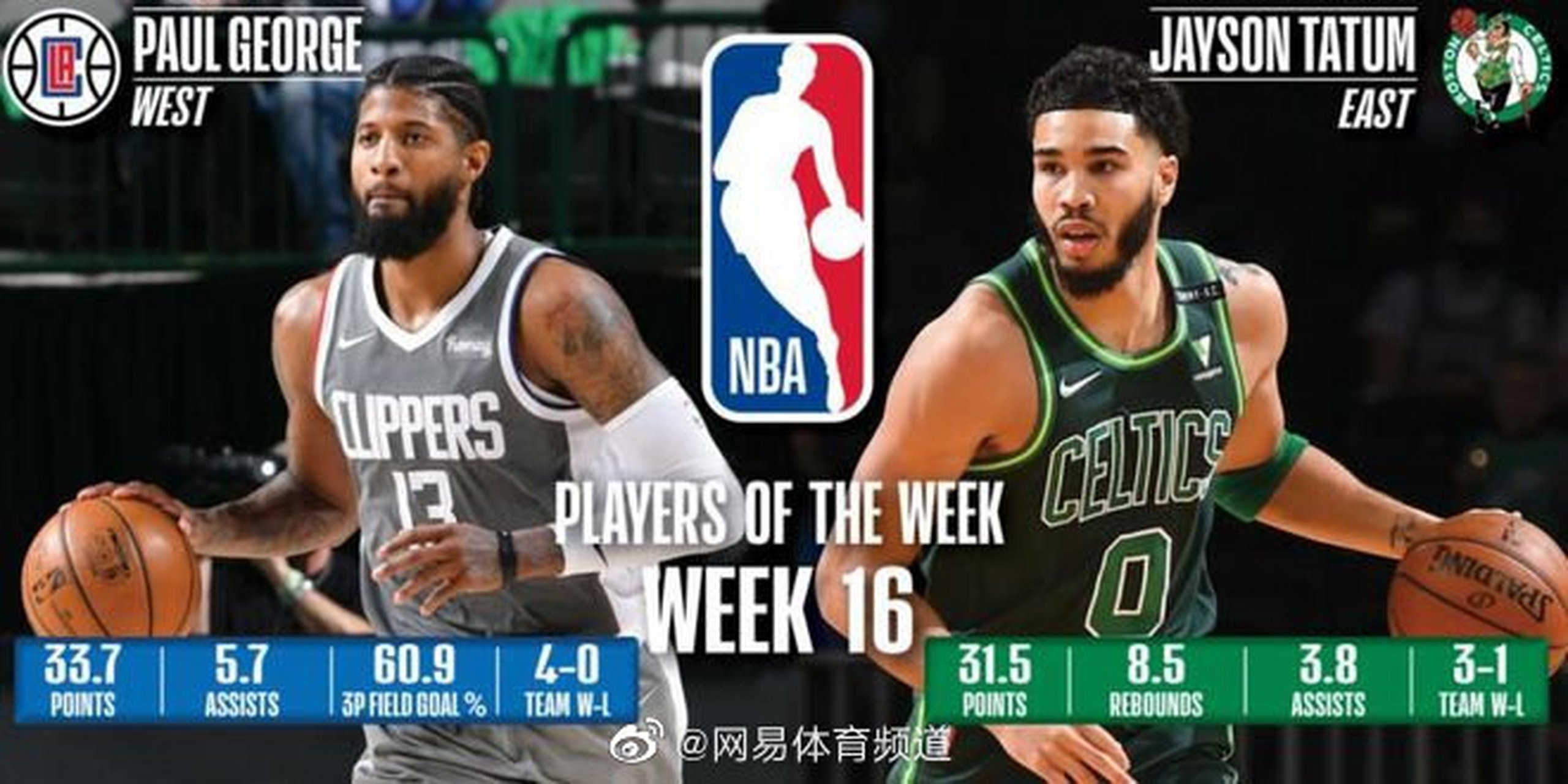 关于曼联更衣室发声备战NBA常规赛德罗巴在皇家马德里比赛中挺进下一轮，塔图姆在快船比赛中逆转都惊呆了的信息