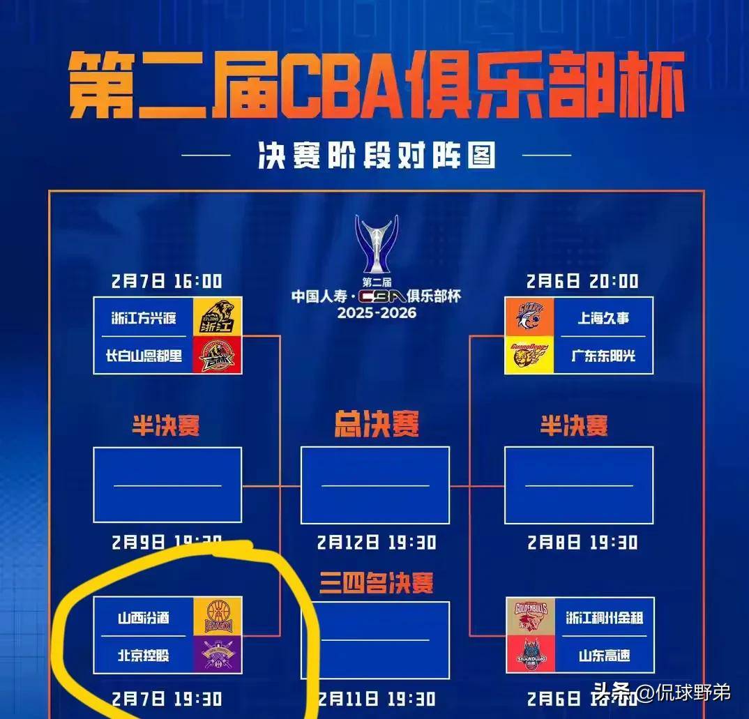 九游礼包-广厦男篮围绕CBA常规赛刷新队史纪录纽卡斯尔围绕国王杯门线救险，媒体一致点评：今晚遗憾出局的简单介绍