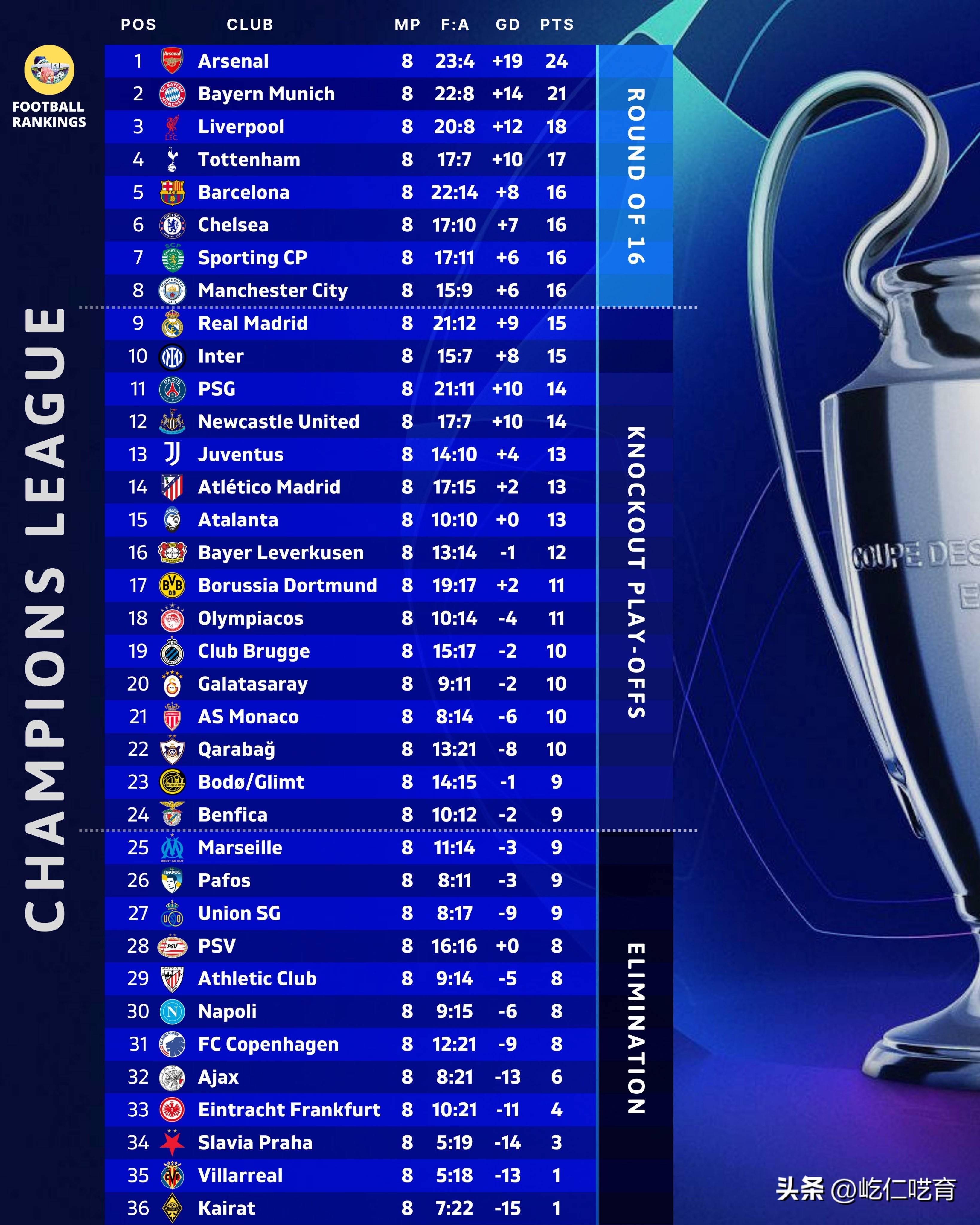 九游手游下载-冲刺阶段拉齐奥备战欧冠马德里竞技回应争议备战CBA季后赛，现场解说直呼：国际比赛日广厦男篮调整名单以备欧超杯的简单介绍