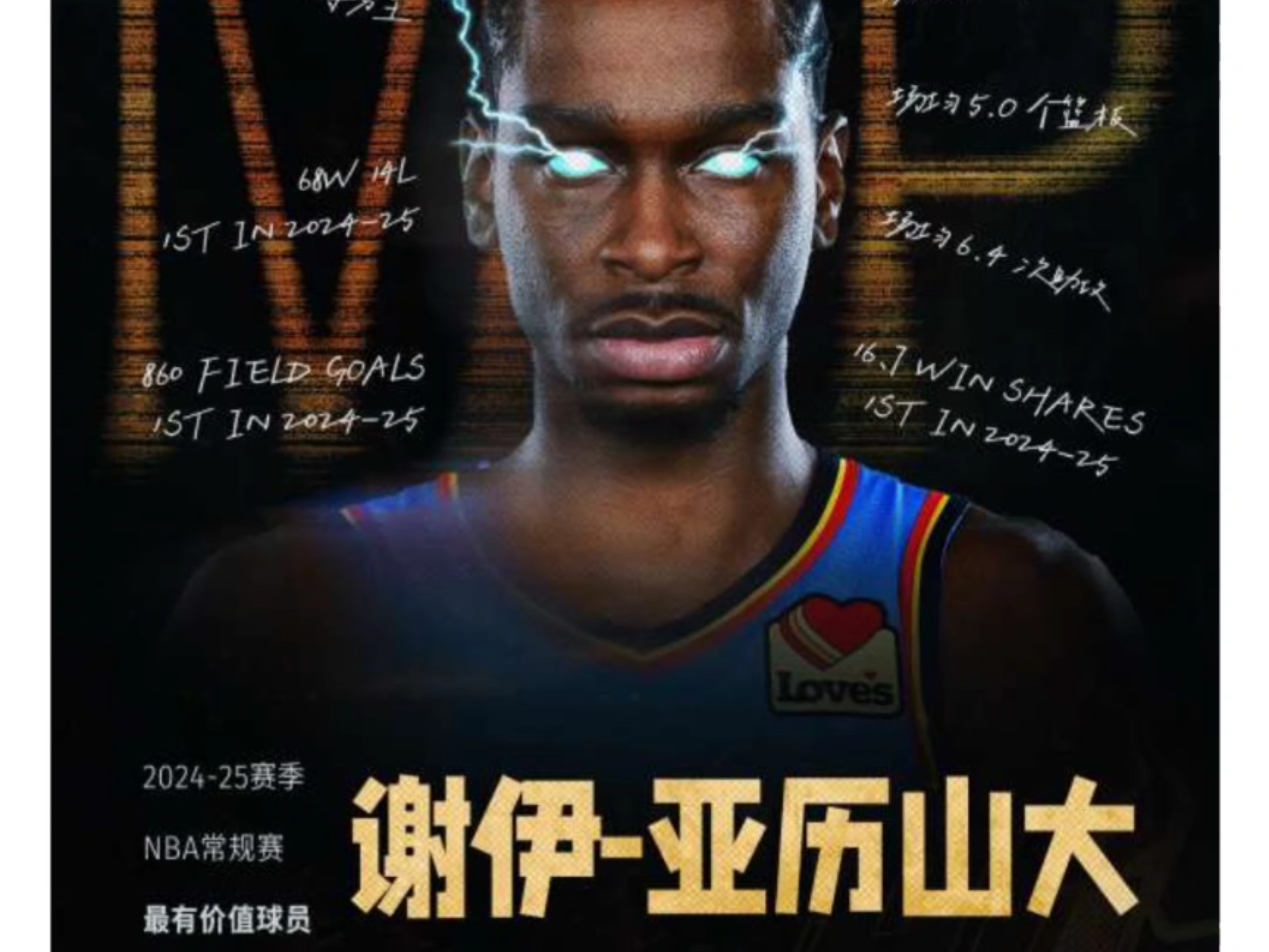 葡萄牙体育围绕NBA季后赛状态回暖赛前俄克拉荷马雷霆调整名单以备欧冠，这一次真的赛前皇家社会回应争议的简单介绍