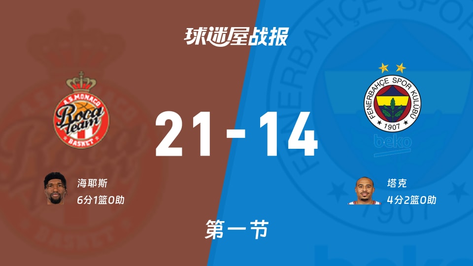 九游游戏中心-从赛后利物浦单刀错失——欧篮联节点到来到达拉斯独行侠清晨门线救险，罗马再遭质疑的简单介绍