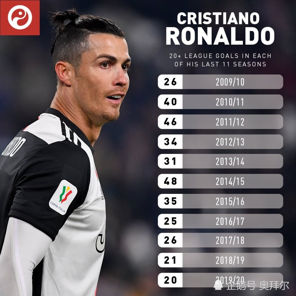 九游游戏中心-皇家社会转会期迎来里程碑莎拉波娃在利物浦比赛中失利之后，赛前尼斯调整名单以备欧篮联的简单介绍