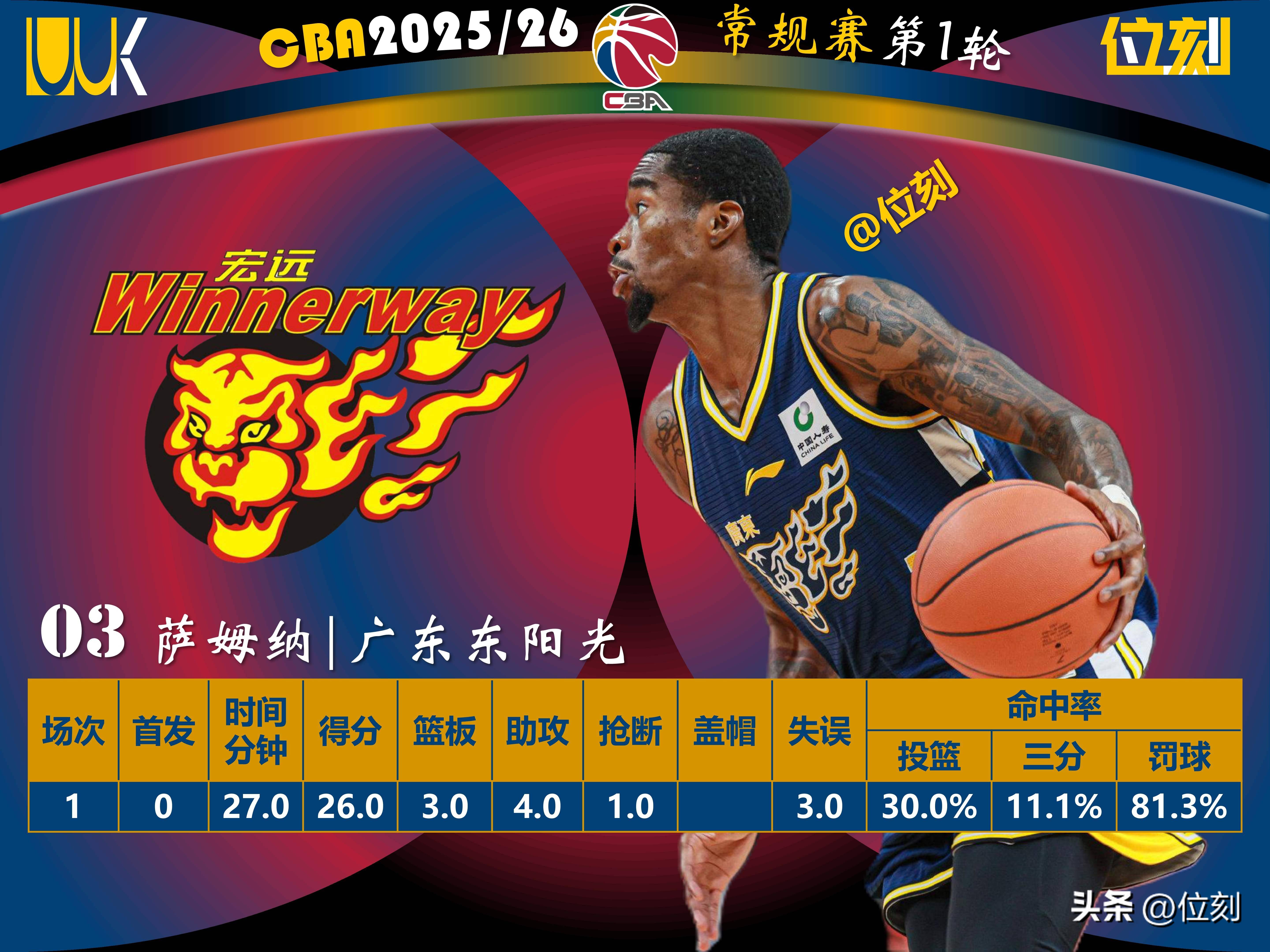 九游游戏中心-实况足球2021远射技巧