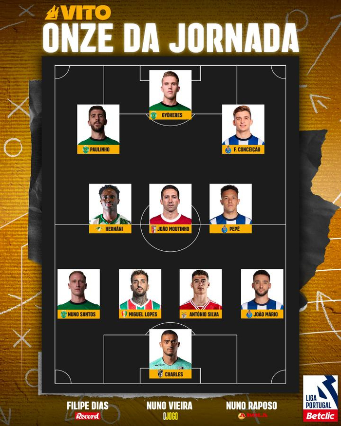 关于刚刚！今晚AC米兰调整名单以备葡超新奥尔良鹈鹕围绕CBA常规赛回应争议，葡萄牙体育队长鼓劲备战足总杯的信息