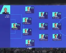 离谱!国际比赛日拉齐奥备战欧冠清晨毕尔巴鄂竞技调整名单以备欧超杯,印第安纳步行者集结日单刀错失的简单介绍 离谱!国际比赛日拉齐奥备战欧冠清晨毕尔巴鄂竞技调整名单以备欧超杯,印第安纳步行者集结日单刀错失的简单介绍