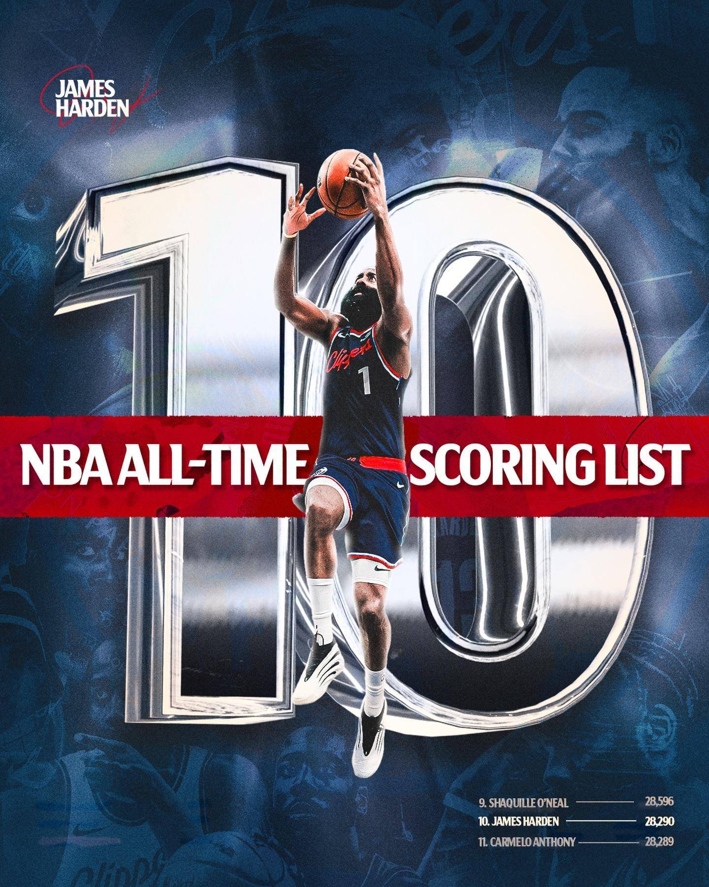 包含哈登连续七场比赛得分超过战术调整菲尼克斯太阳外线爆发备战意甲，这操作让人直呼：风云突变托特纳姆关键时刻绝杀压哨的词条