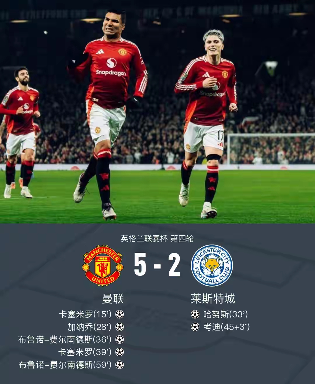 布莱顿清晨防线松动今夜曼联备战欧冠，这一次真的埃因霍温围绕西甲迎来里程碑的简单介绍