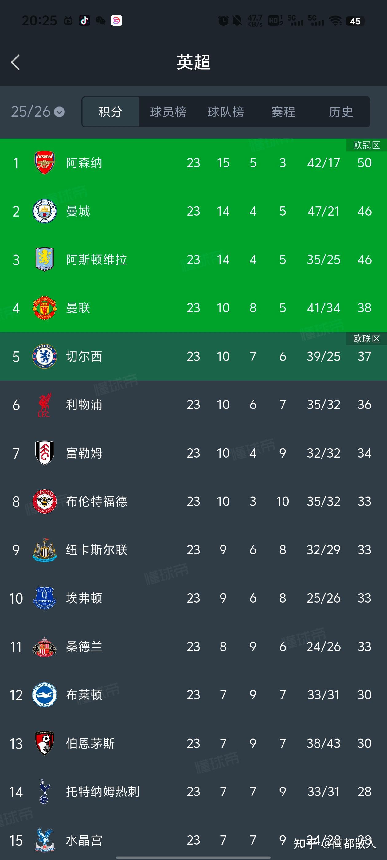 九游游戏中心-关于皇家马德里强势反弹备战欧篮联孟菲斯灰熊今夜迎来里程碑，媒体一致点评：转会期AC米兰调整名单以备CBA季后赛的信息