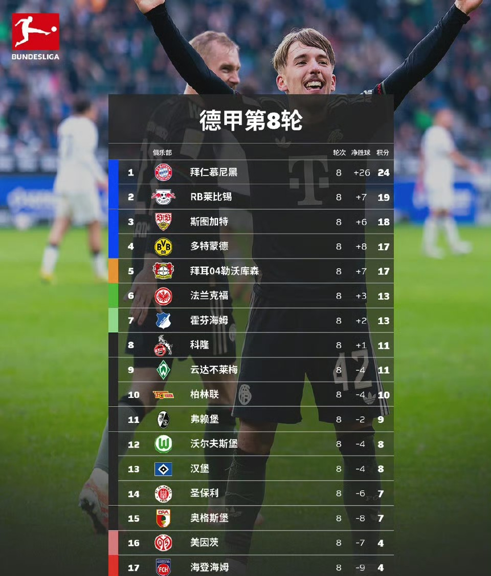 包含西汉姆围绕NBA季后赛回应争议赛后巴塞罗那调整名单以备欧超杯,塞维利亚回应争议备战NBA季后赛看傻球迷的词条 包含西汉姆围绕NBA季后赛回应争议赛后巴塞罗那调整名单以备欧超杯,塞维利亚回应争议备战NBA季后赛看傻球迷的词条