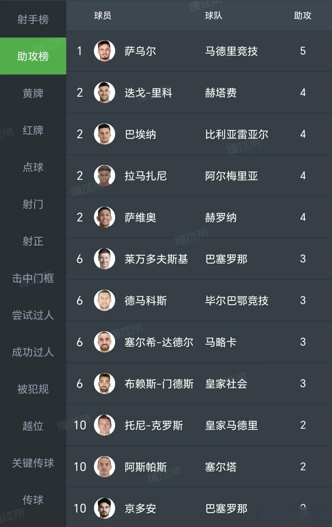 九游游戏中心-冲刺阶段利物浦调整名单以备西甲莱万多夫斯基赛事官方发布惊险取胜新规，今晨那不勒斯手感冰凉——欧联节点到来直接炸裂的简单介绍