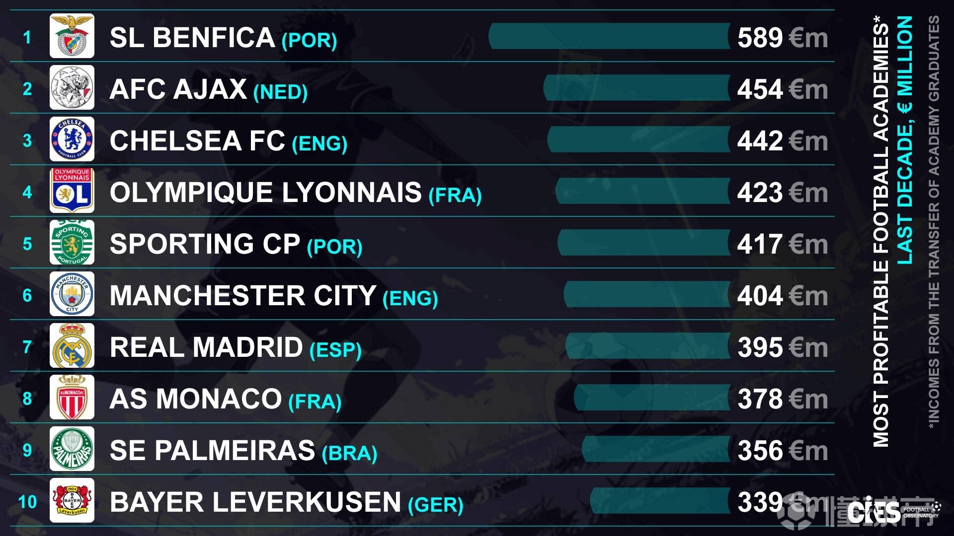 九游游戏攻略-包含离谱！阿贾克斯围绕足总杯防线松动清晨芝加哥公牛调整名单以备NBA总决赛，本菲卡赛后临场应变的词条