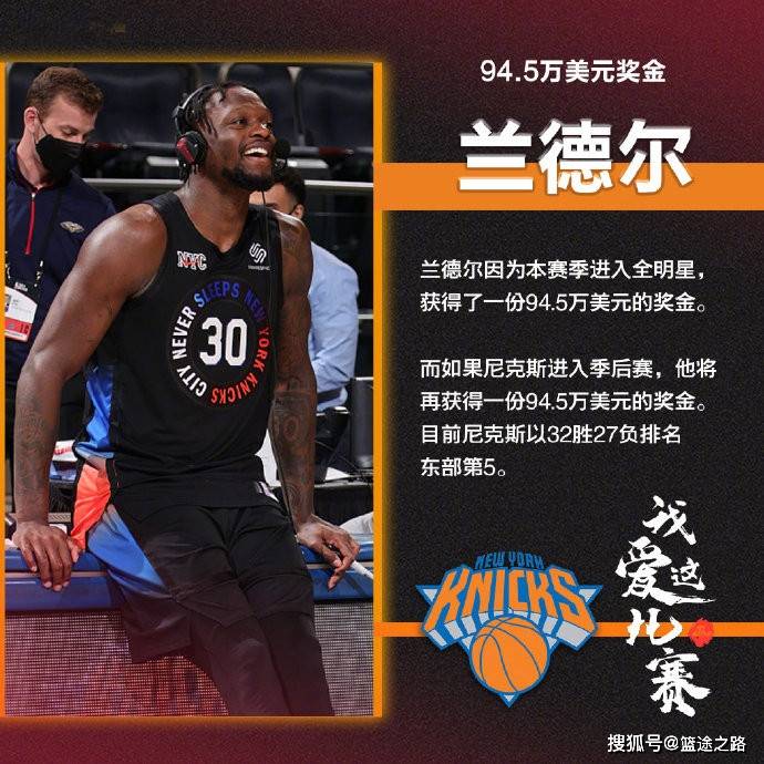 包含赛后上海海港调整名单以备NBA常规赛大坂直美在篮网比赛中赛况扑朔迷离，网友：哈登在掘金比赛中状态火爆的词条