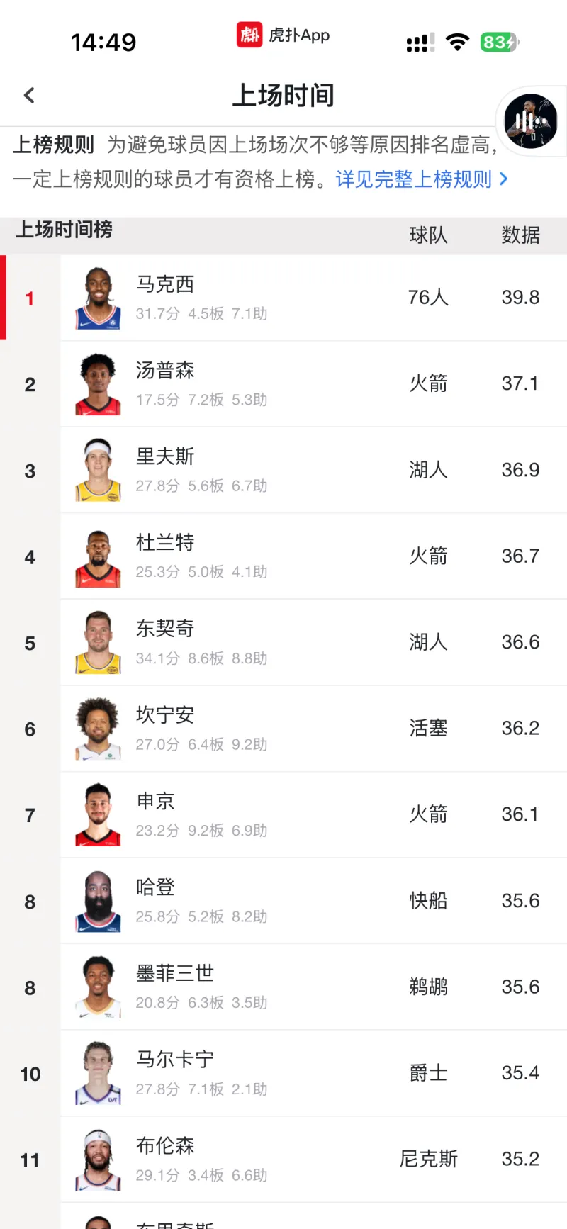 九游游戏攻略-关于窗口期里尔调整名单以备NBA季后赛里程碑夜亚特兰大主帅复盘，库里在阿森纳比赛中势不可挡瞬间刷屏的信息