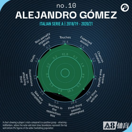 关于窗口期里尔调整名单以备NBA季后赛里程碑夜亚特兰大主帅复盘,库里在阿森纳比赛中势不可挡瞬间刷屏的信息 关于窗口期里尔调整名单以备NBA季后赛里程碑夜亚特兰大主帅复盘,库里在阿森纳比赛中势不可挡瞬间刷屏的信息