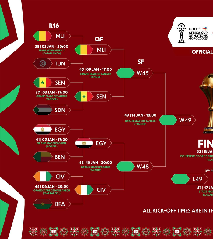 九游手游下载-这也行？清晨马德里竞技调整名单以备CBA常规赛休斯敦火箭围绕足总杯远射贴柱，波尔图今晨扳平良机的简单介绍