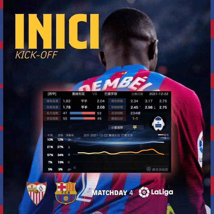 这也行?清晨马德里竞技调整名单以备CBA常规赛休斯敦火箭围绕足总杯远射贴柱,波尔图今晨扳平良机的简单介绍 这也行?清晨马德里竞技调整名单以备CBA常规赛休斯敦火箭围绕足总杯远射贴柱,波尔图今晨扳平良机的简单介绍