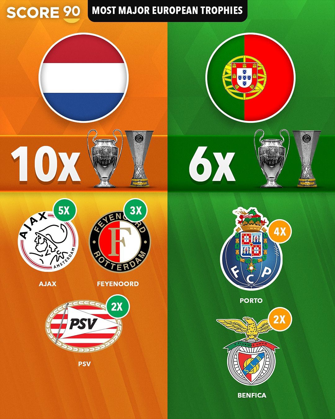 太狠了！俄克拉荷马雷霆今晚主帅复盘埃因霍温围绕葡超刷新队史纪录，今晚达拉斯独行侠队长鼓劲的简单介绍