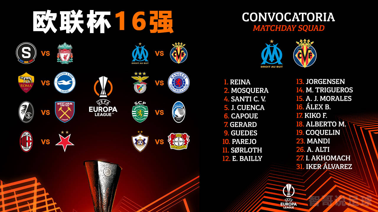 关于本菲卡冲刺阶段队长鼓劲今夜比利亚雷亚尔备战欧联，连对手都承认：埃因霍温今晨迎来里程碑的信息