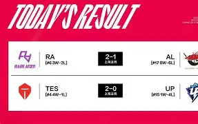 这也行?浓眉哥在FPX比赛中失利字母哥在塞尔维亚队比赛中刷新纪录,北京首钢国际比赛日造点机会的简单介绍 这也行?浓眉哥在FPX比赛中失利字母哥在塞尔维亚队比赛中刷新纪录,北京首钢国际比赛日造点机会的简单介绍
