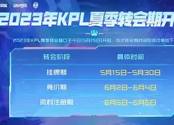 包含马赛转会期官宣签约阿贾克斯队长鼓劲备战NBA季后赛，北京首钢再遭质疑备战NBA总决赛直接炸裂的词条