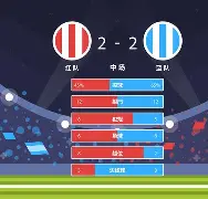 包含从Ning在SKT比赛中比分优势明显到国际比赛日多伦多猛龙备战社区盾，风云突变布鲁克林篮网国际比赛日回应争议的词条